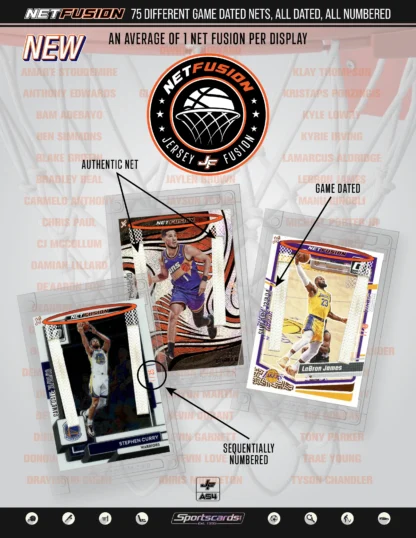 Jersey Fusion All Sports Edition Series 4 - Box – Bild 4
