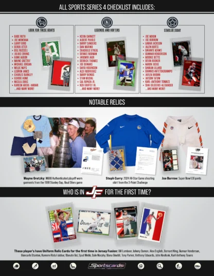 Jersey Fusion All Sports Edition Series 4 - Box – Bild 6