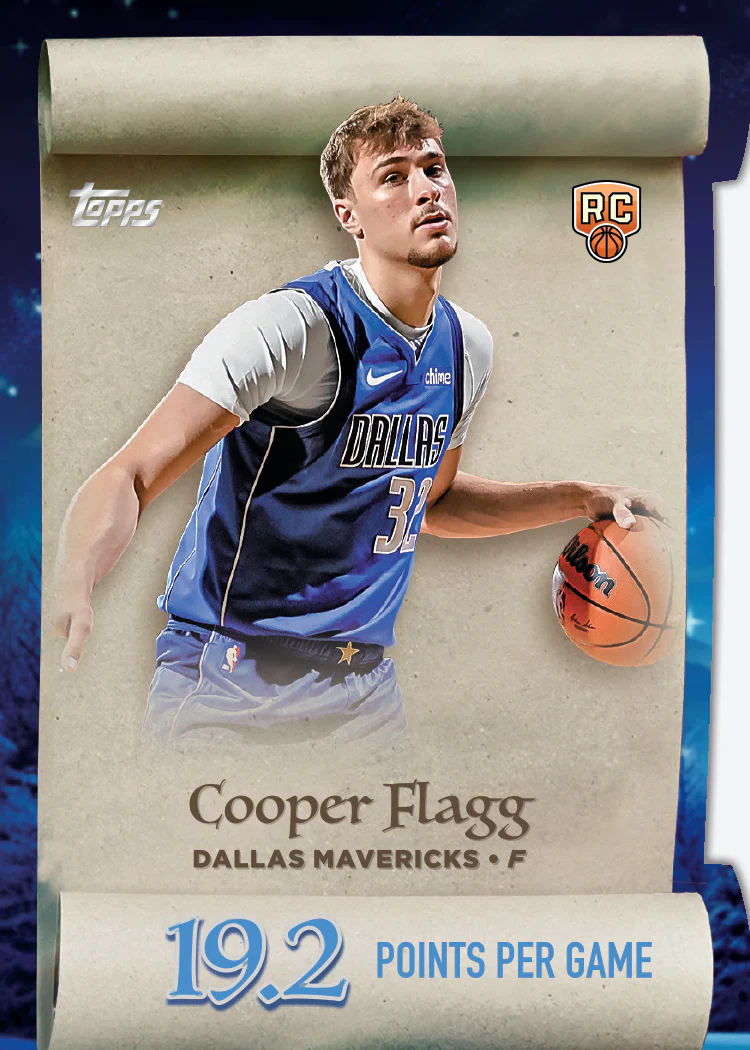 Topps Basketball 2025/26 Holiday Mega – Bild 8